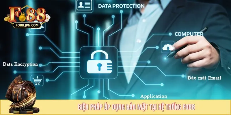 Chính Sách Bảo Mật - Thiết Lập Tính An Toàn Về Tài Khoản 2 Biện pháp áp dụng bảo mật tại hệ thống FO88