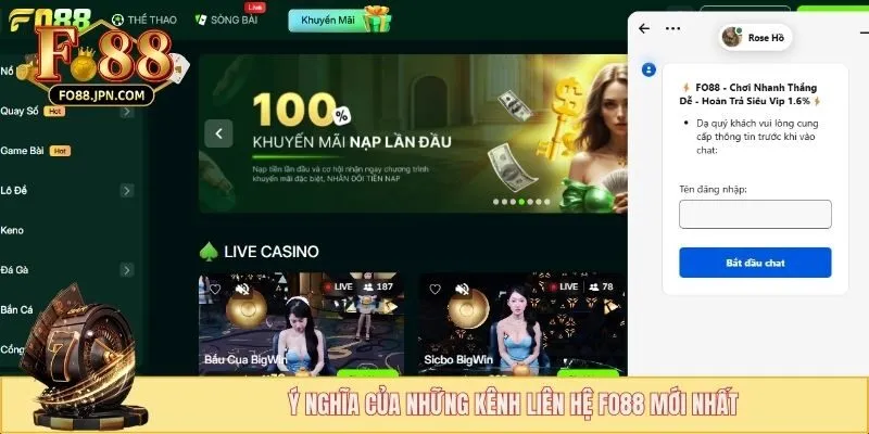 Ý nghĩa của những kênh liên hệ FO88 mới nhất